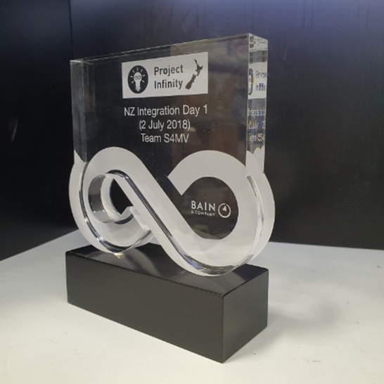 Custom Infinity Award - Trophy Land