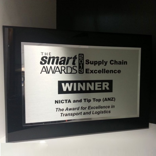 Smart Awards Wall Plaque - Trophy Land